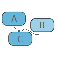 Graphviz batch plan app icon