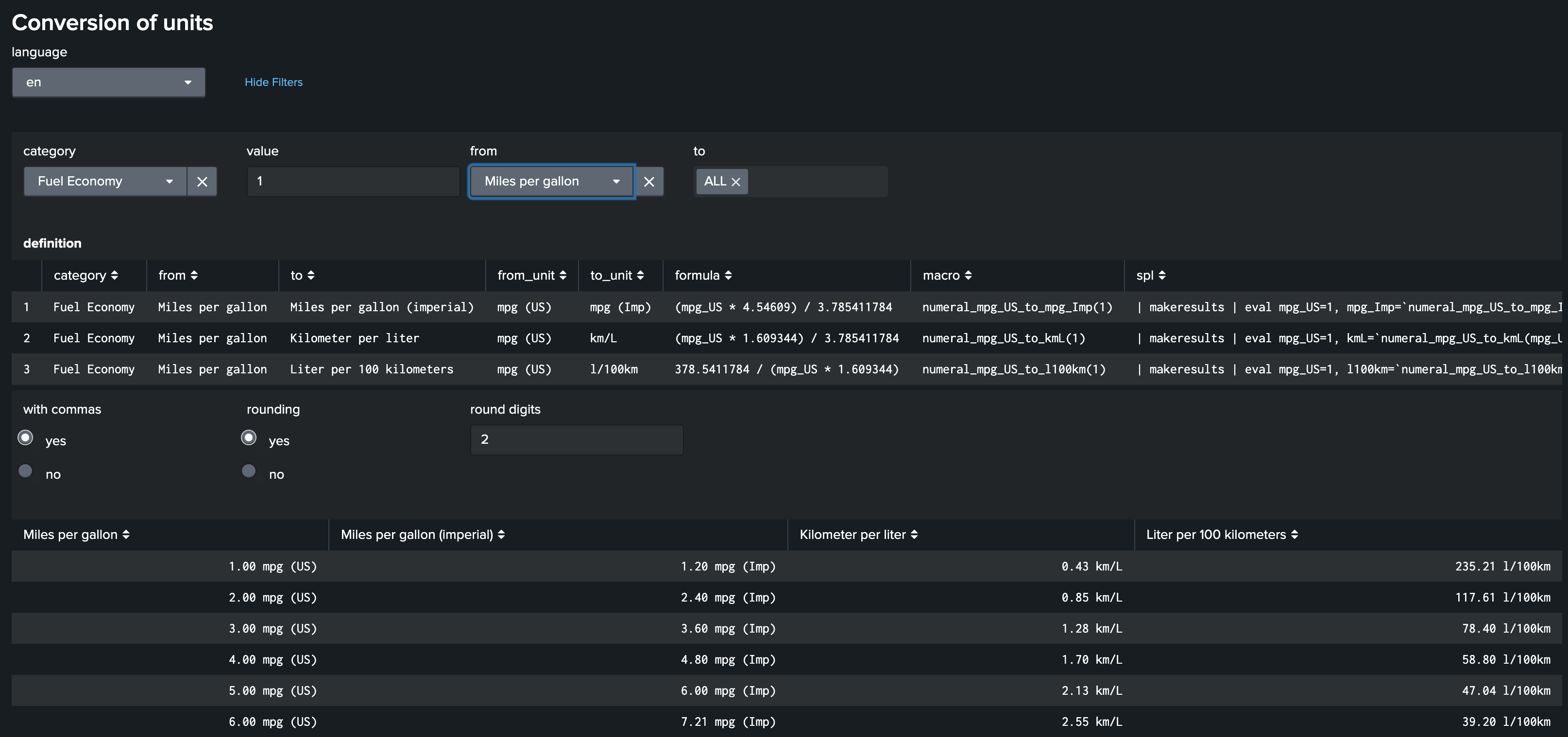 numeral-system-macros-for-splunk-splunkbase