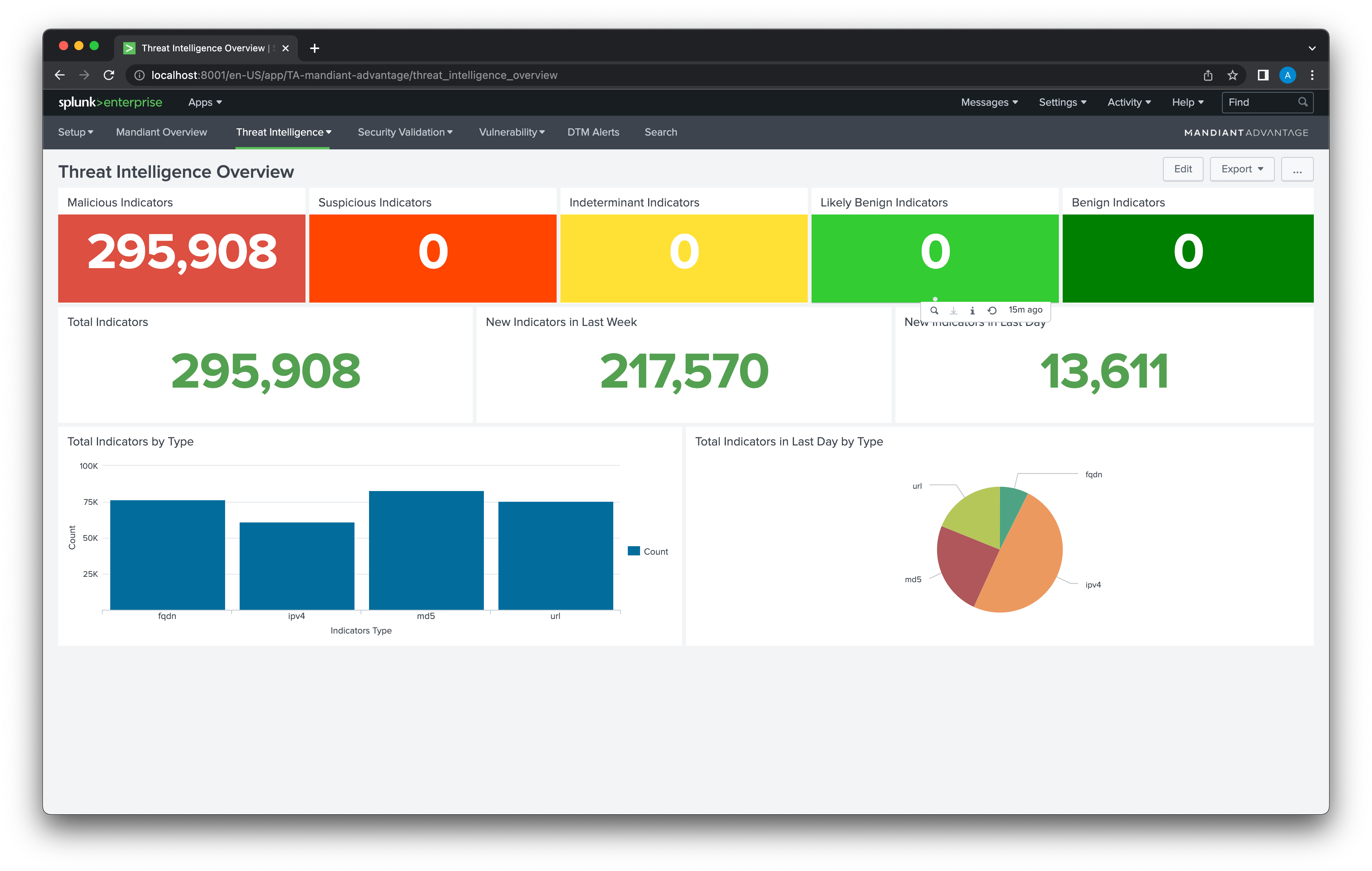 Mandiant Advantage App for Splunk Splunkbase