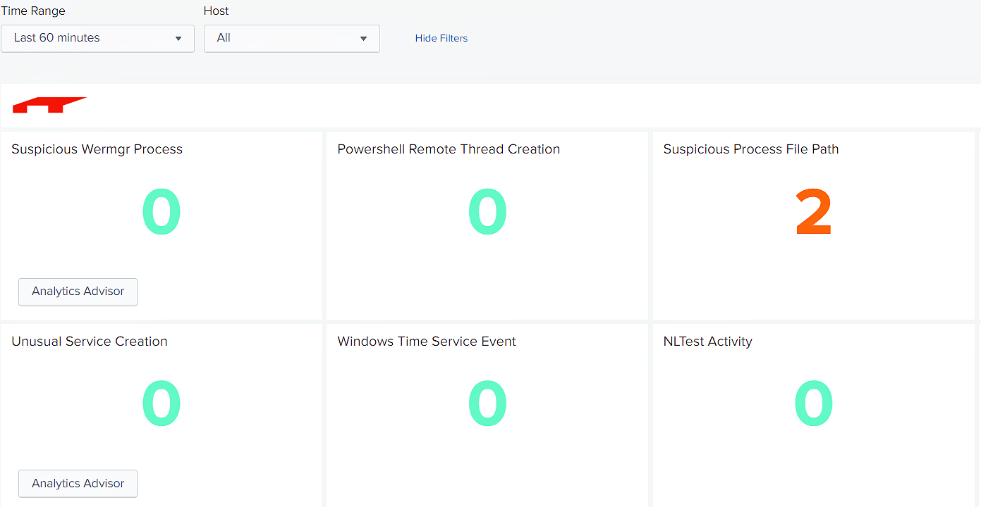 Windows soho security splunkbase